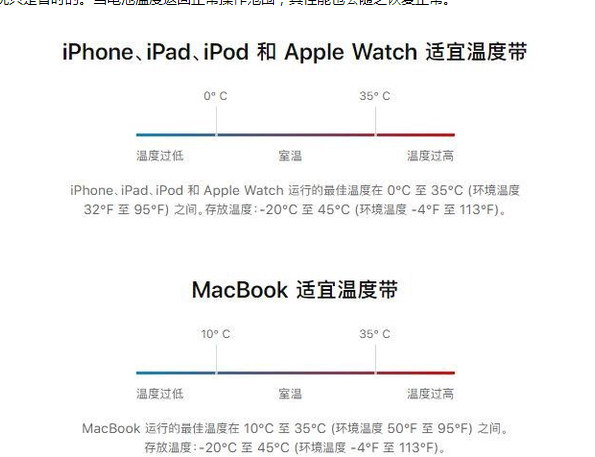 马尔康苹果13维修分享iPhone 13耗电越来越快怎么办 